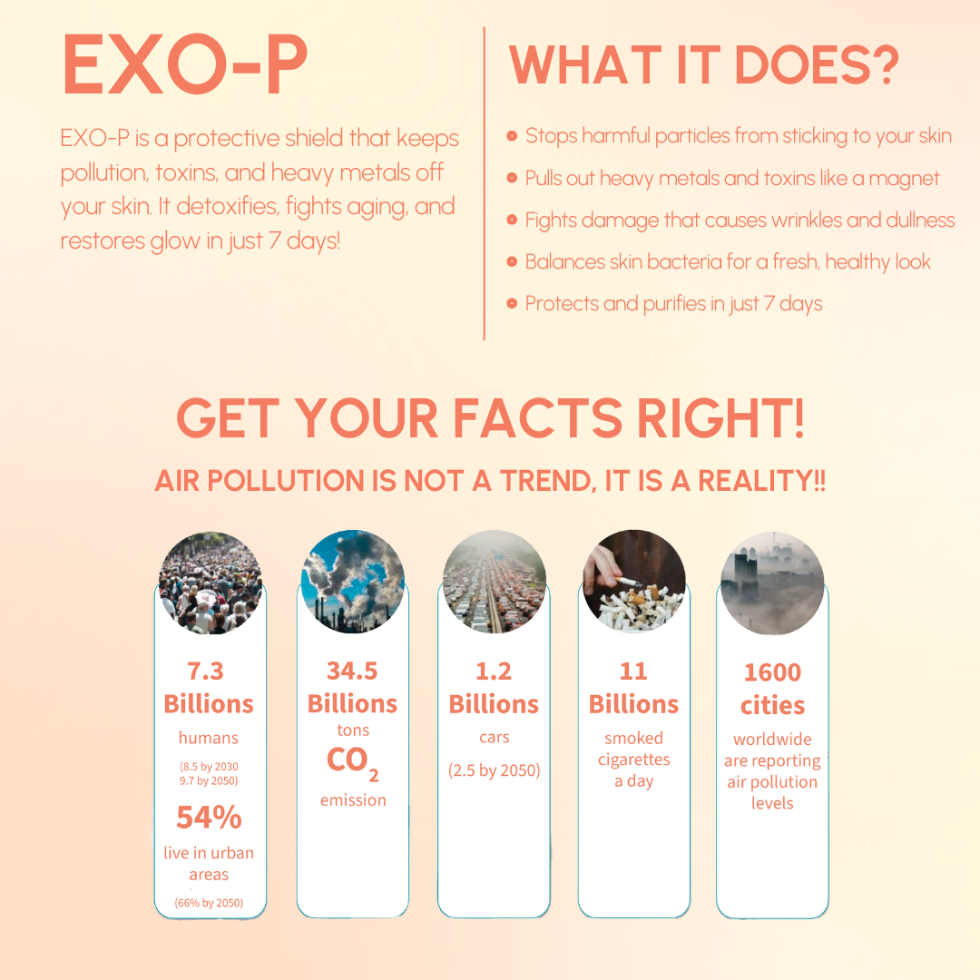 Skin care products for all types