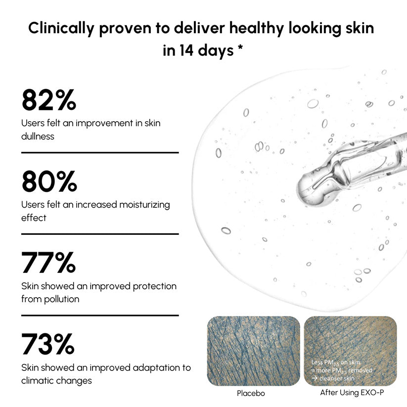 Glow Drop illuminating Cream